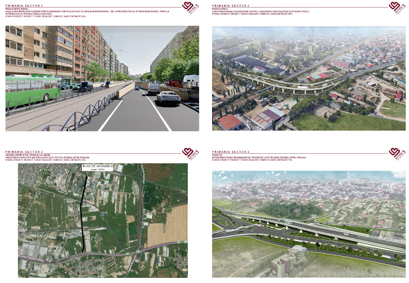 Proiecte pentru fluidizarea traficului